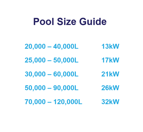 13kW Top Discharge